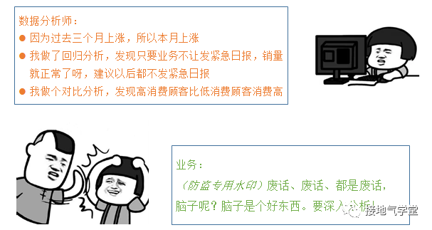 数据分析报告,被批“写错了”,我到底错哪了?