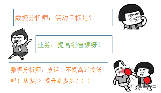数据分析报告,被批“写错了”,我到底错哪了?