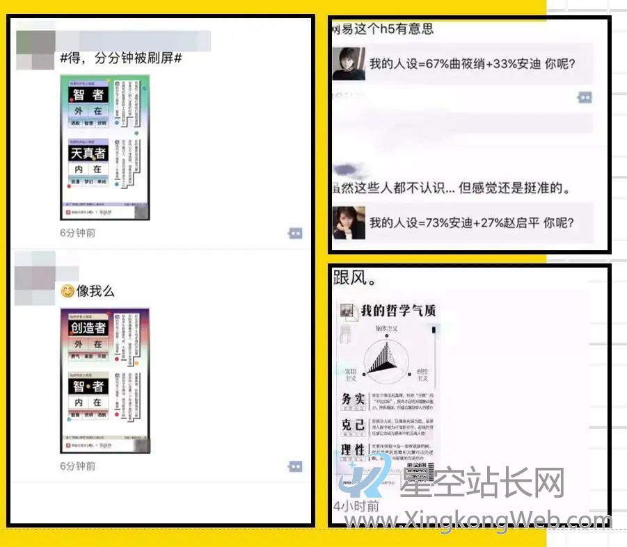 心理学测试类H5工具KT项目复盘