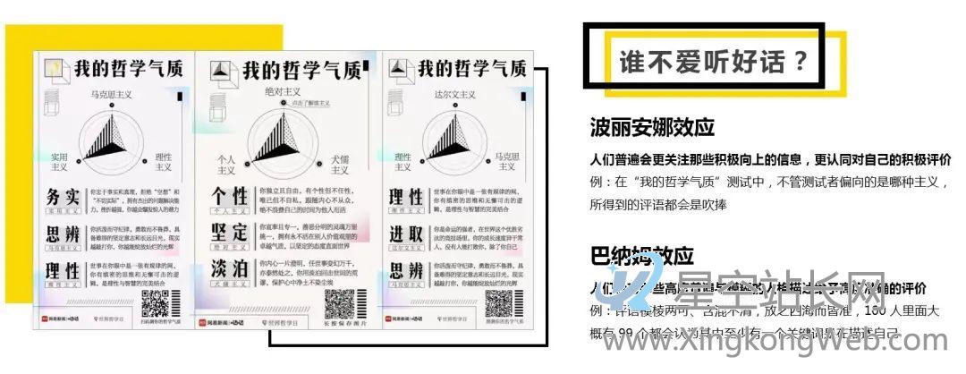 心理学测试类H5工具KT项目复盘