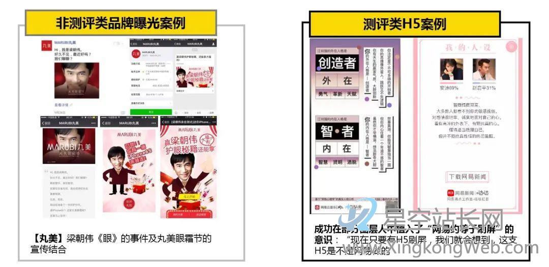 心理学测试类H5工具KT项目复盘