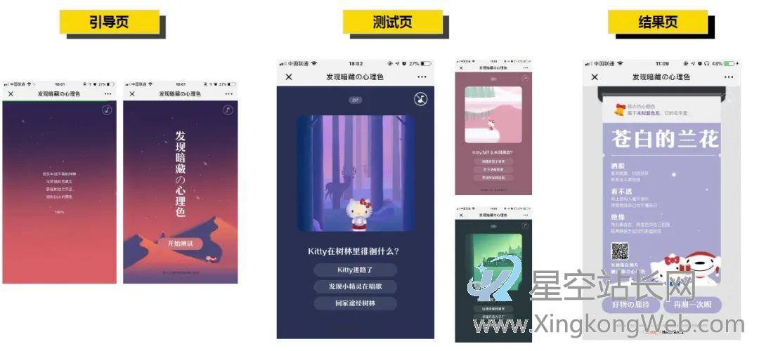 心理学测试类H5工具KT项目复盘
