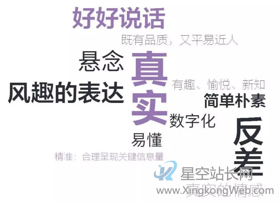 抖音官方推荐SPARK创作原则,运营必看!