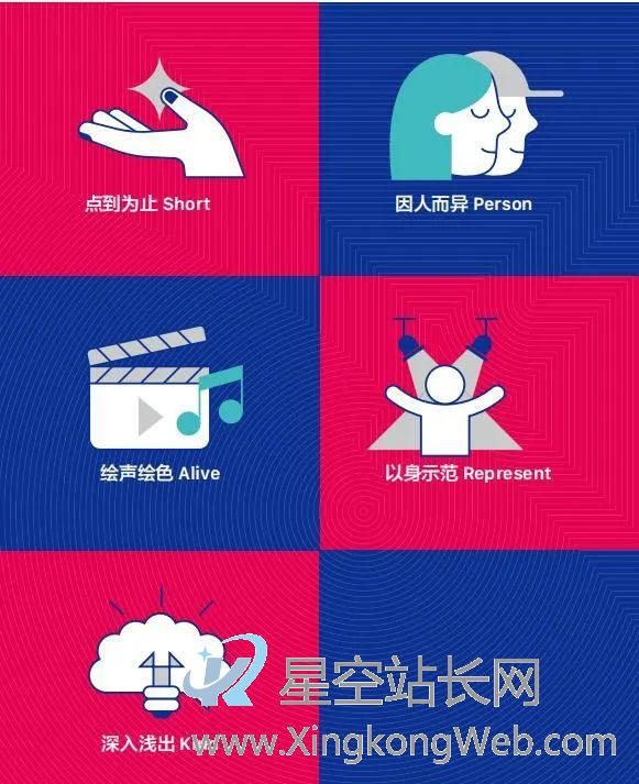 抖音官方推荐SPARK创作原则,运营必看!