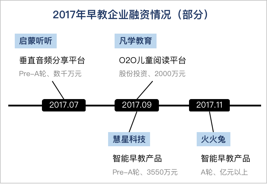 “斑马AI”的前世今生:从发展路径看产品启示