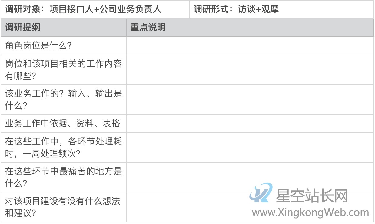 B端产品项目，内部需求如何调研梳理？