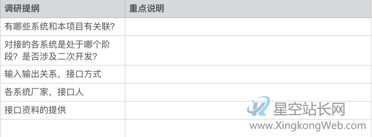 B端产品项目，内部需求如何调研梳理？