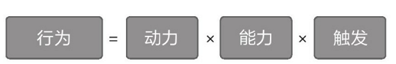 如何利用“恋爱思维”,提高产品留存?