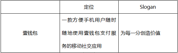 产品分析报告丨壹钱包,支付和金融的整合之路