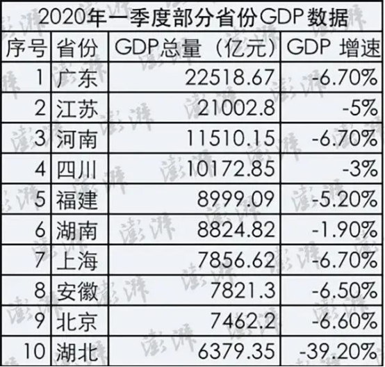 产品分析报告丨壹钱包,支付和金融的整合之路