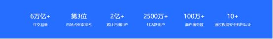 产品分析报告丨壹钱包,支付和金融的整合之路