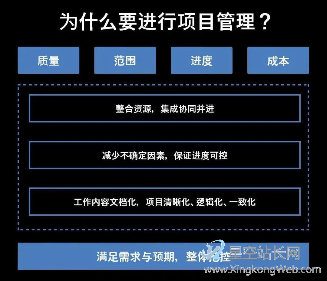 产品经理怎么才能做好“项目管理”?