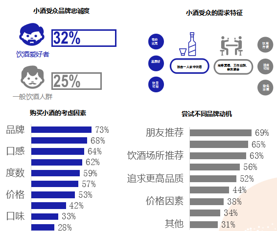 “短视频种草”+“直播电商”营销手册.doc
