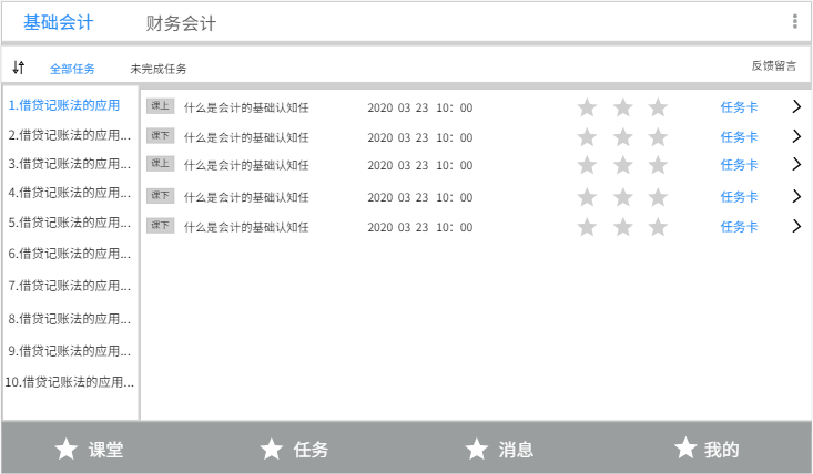 学会参考,事半功倍 产品经理真的有必要学会参考吗?