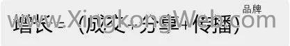 1589528422768851.jpeg 美团、完美日记、瑞幸咖啡,都在告诉营销人哪些增长的底层逻辑?
