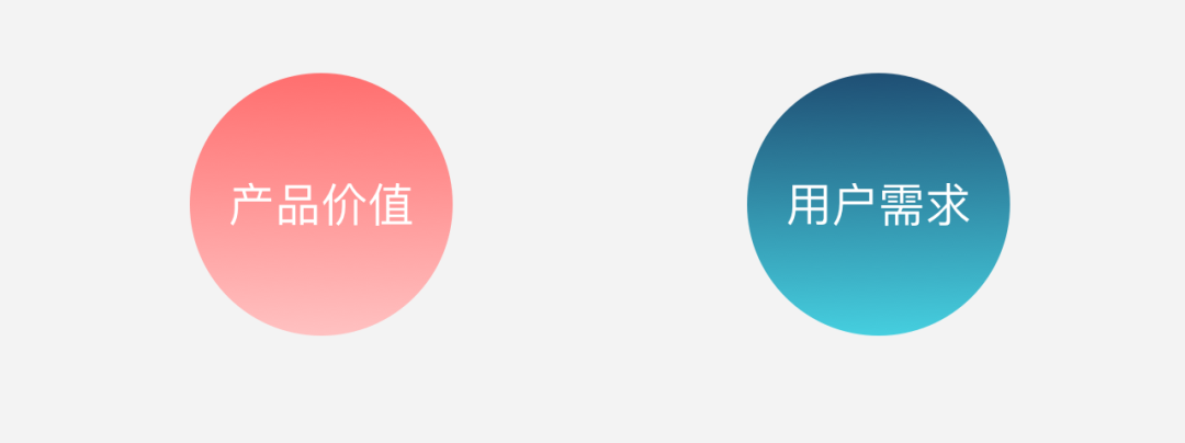 设计思考|谈谈“签到”产品及体验设计 设计思考|谈谈“签到”产品及体验设计