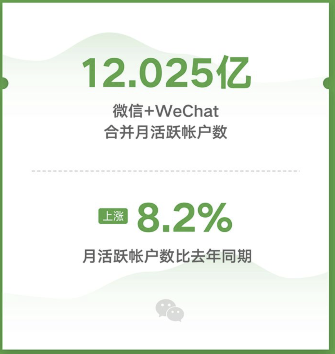 画音:抱歉,你不符合爆款公式