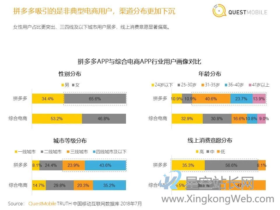 画音:抱歉,你不符合爆款公式