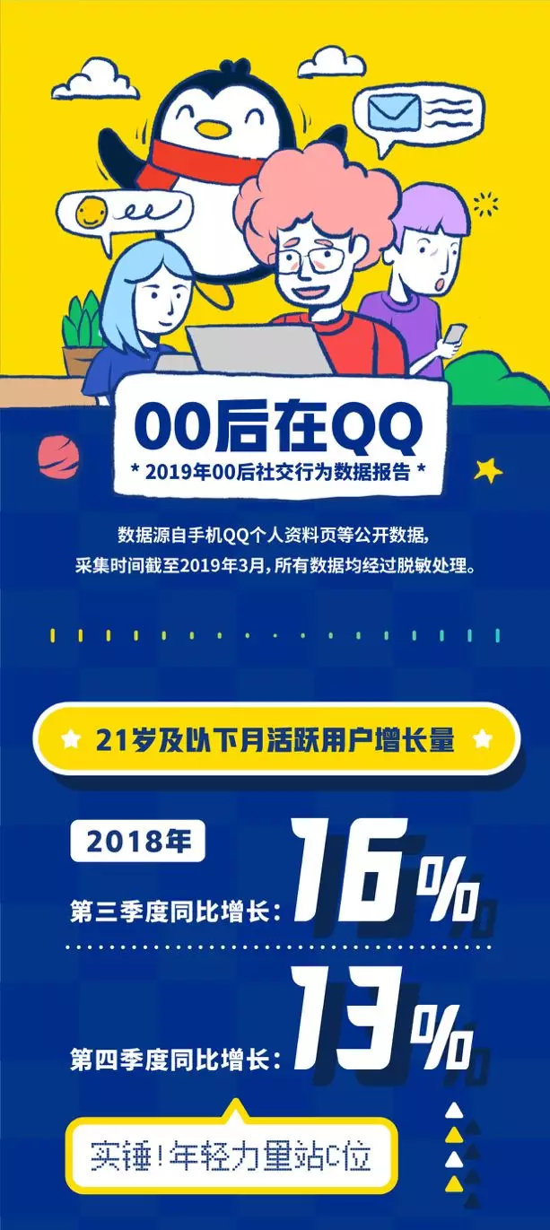 画音:抱歉,你不符合爆款公式