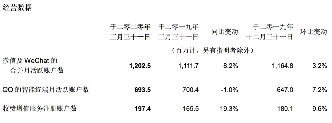 画音:抱歉,你不符合爆款公式