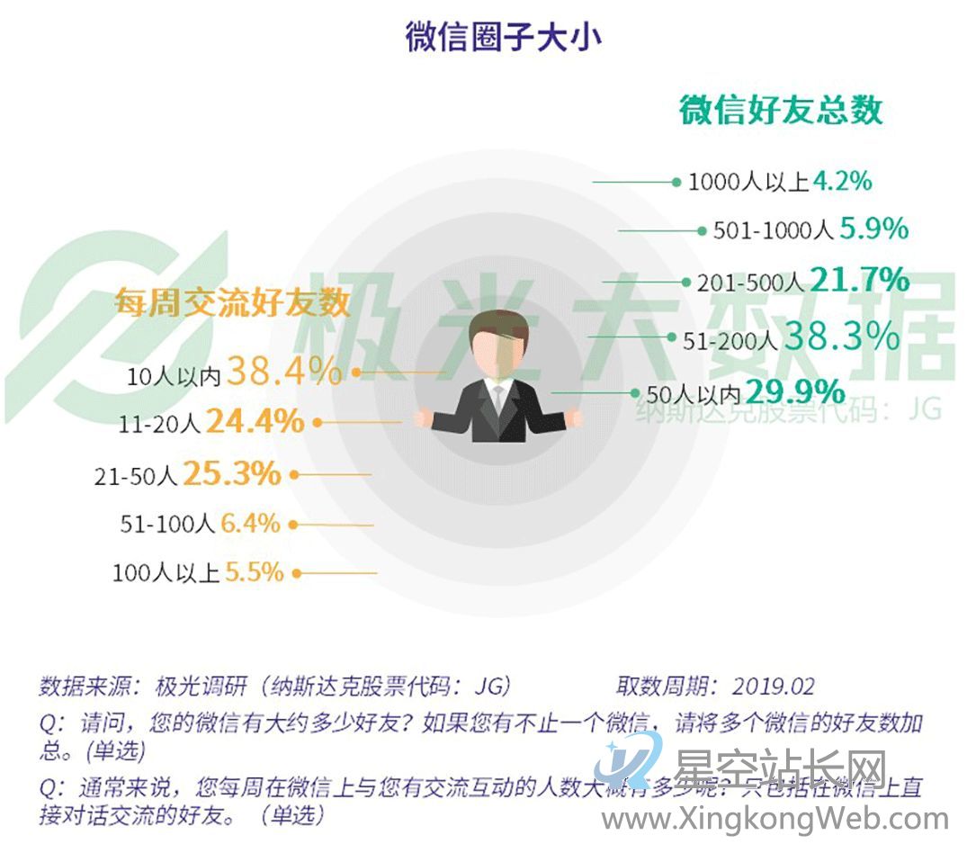 画音:抱歉,你不符合爆款公式