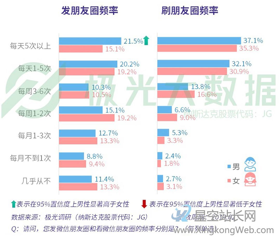 画音:抱歉,你不符合爆款公式