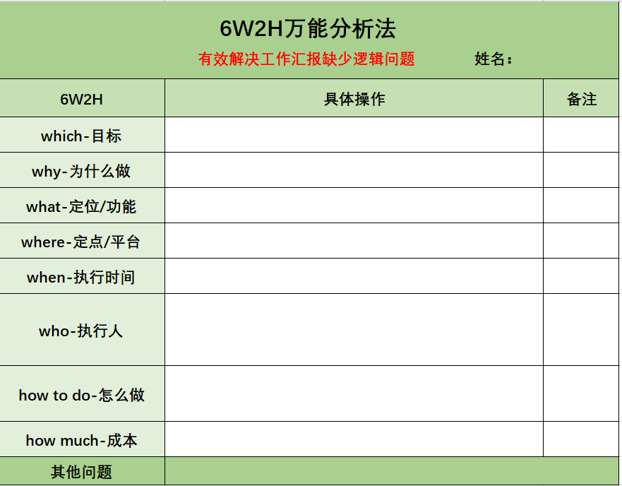 如何提高自己逻辑分析能力?