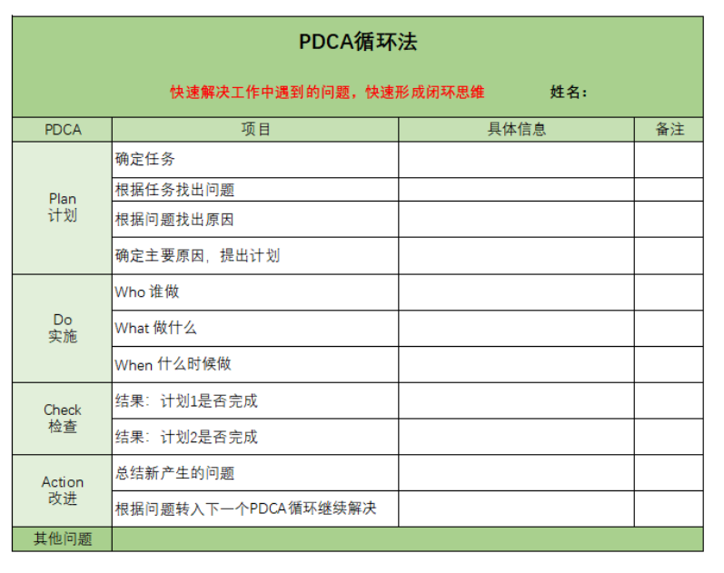 如何提高自己逻辑分析能力?