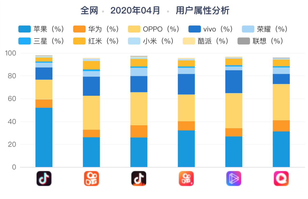 抖音直播带货,究竟有多赚?