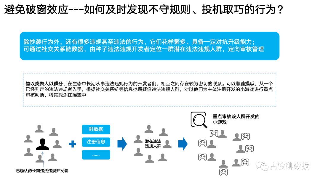 一次数据从业者的“典型”面试是怎么样的?