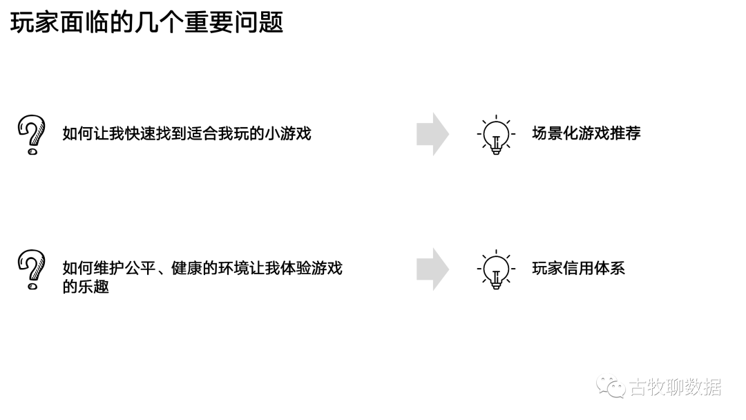 一次数据从业者的“典型”面试是怎么样的?