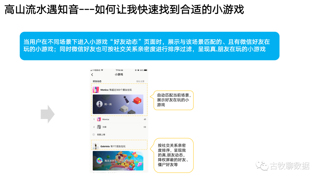 一次数据从业者的“典型”面试是怎么样的?
