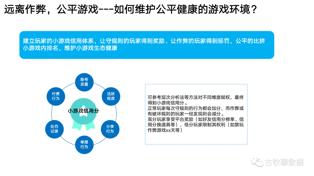 一次数据从业者的“典型”面试是怎么样的?