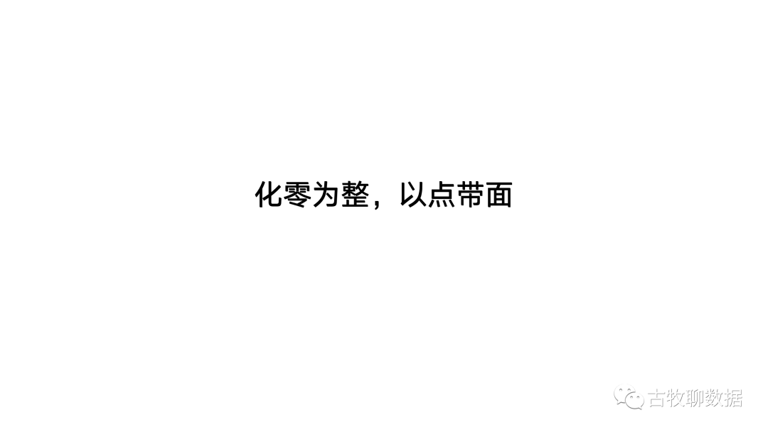 一次数据从业者的“典型”面试是怎么样的?