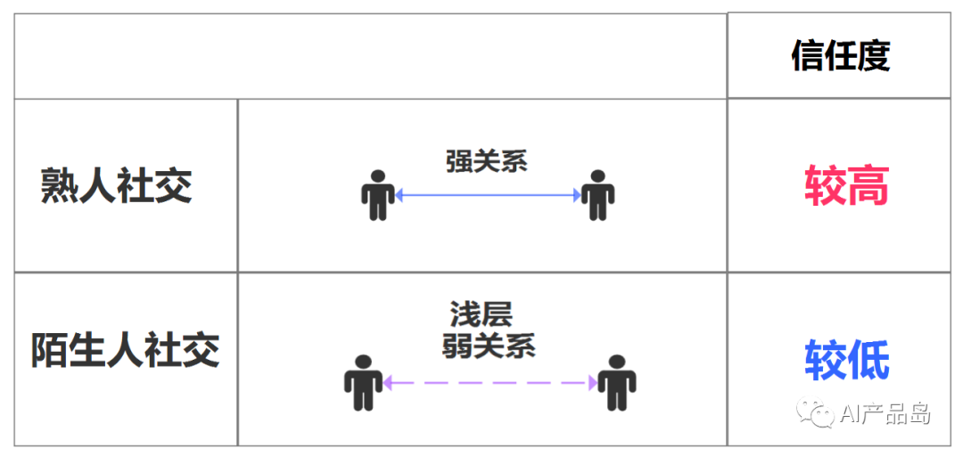 全球化背景下,跨国多语言学习社区该如何发展?