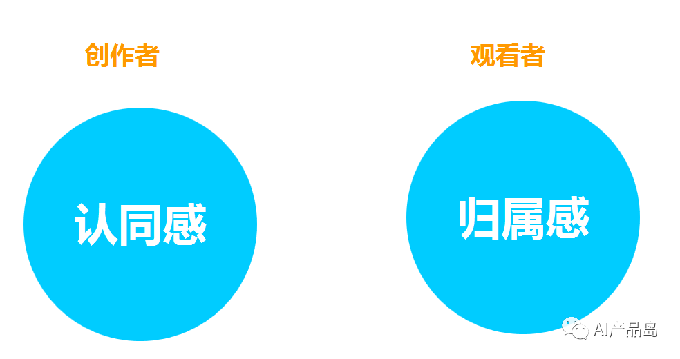 全球化背景下,跨国多语言学习社区该如何发展?