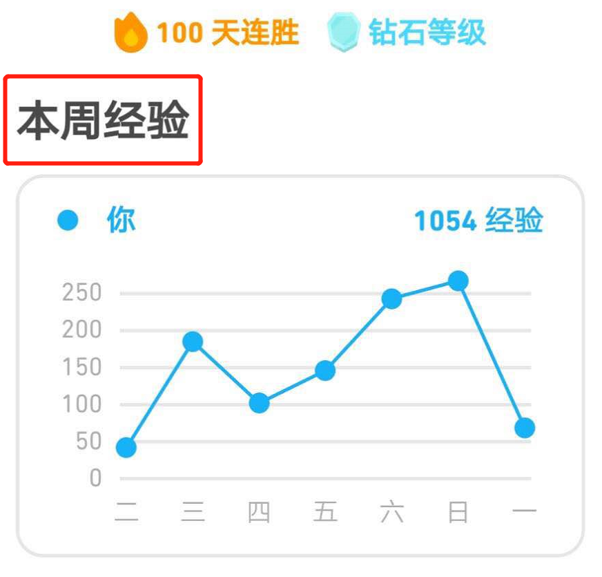 全球化背景下,跨国多语言学习社区该如何发展?