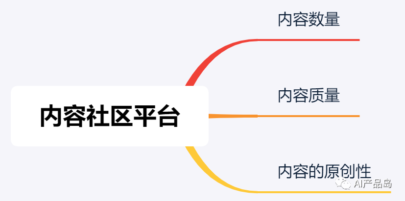 全球化背景下,跨国多语言学习社区该如何发展?