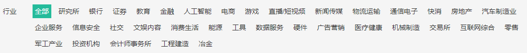 产品体验报告|力扣,从刷题工具到极客平台