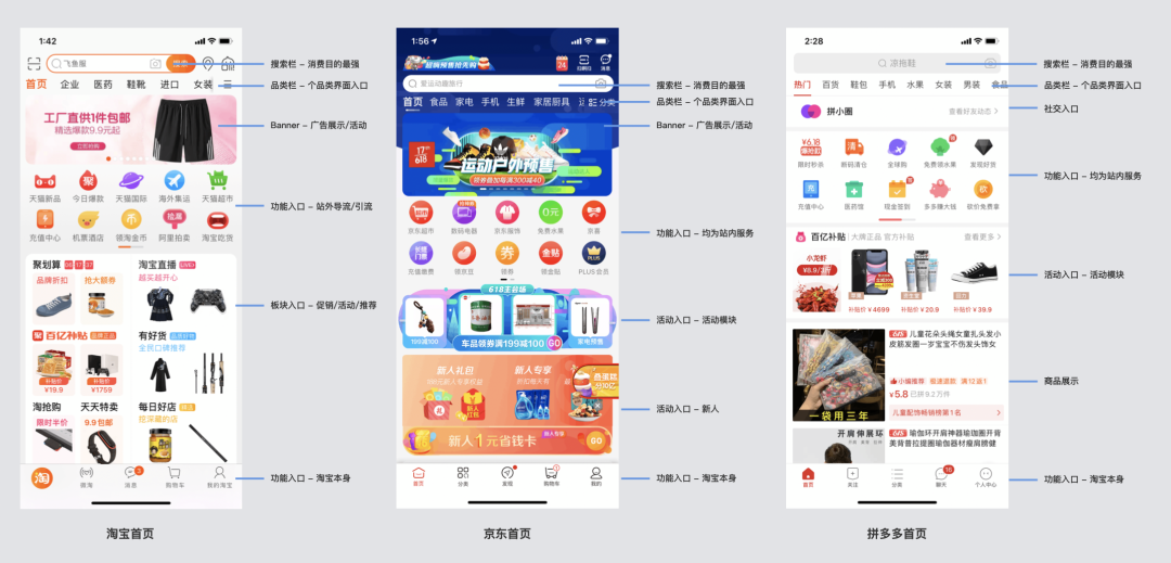淘宝的“逛街感”是怎么来的?