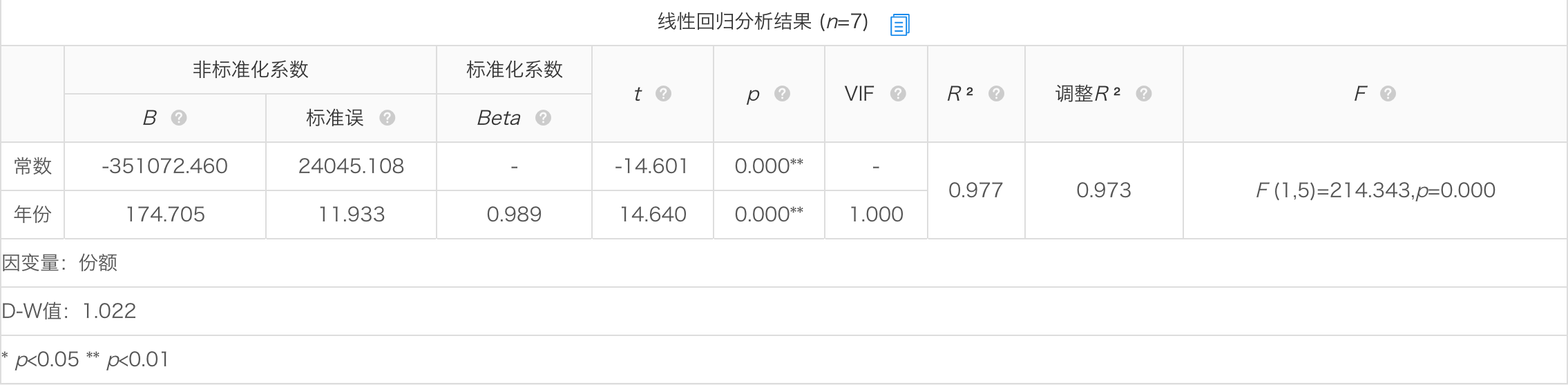 AI服装定制可行吗? AI服装定制可行吗?