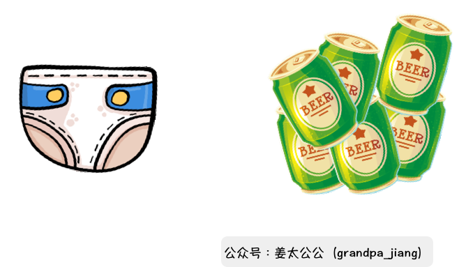 盒马启示录:货架上的魔鬼购物学