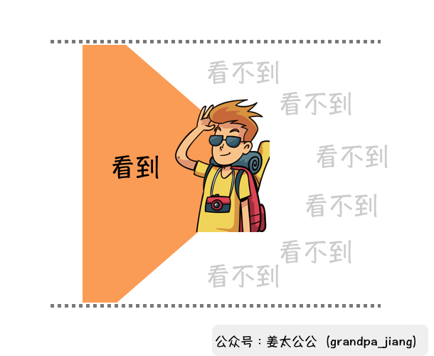 盒马启示录:货架上的魔鬼购物学