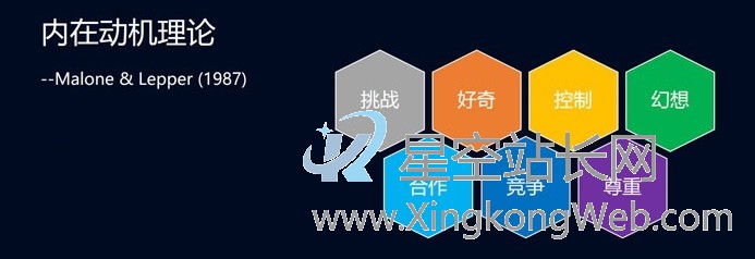从三维目标出发,聊聊在线教育的发展
