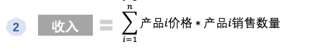 在线教育那些事08:在线教育要怎么挣钱?