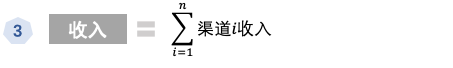 在线教育那些事08:在线教育要怎么挣钱?