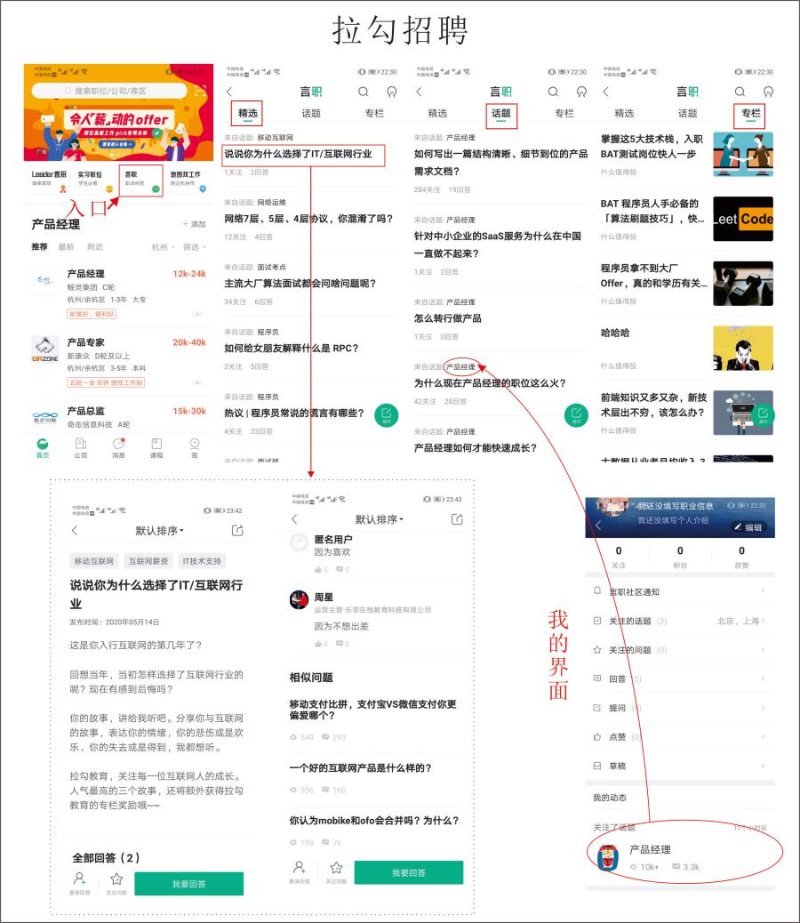 竞品分析:智联招聘、实习僧、拉勾招聘、大街网
