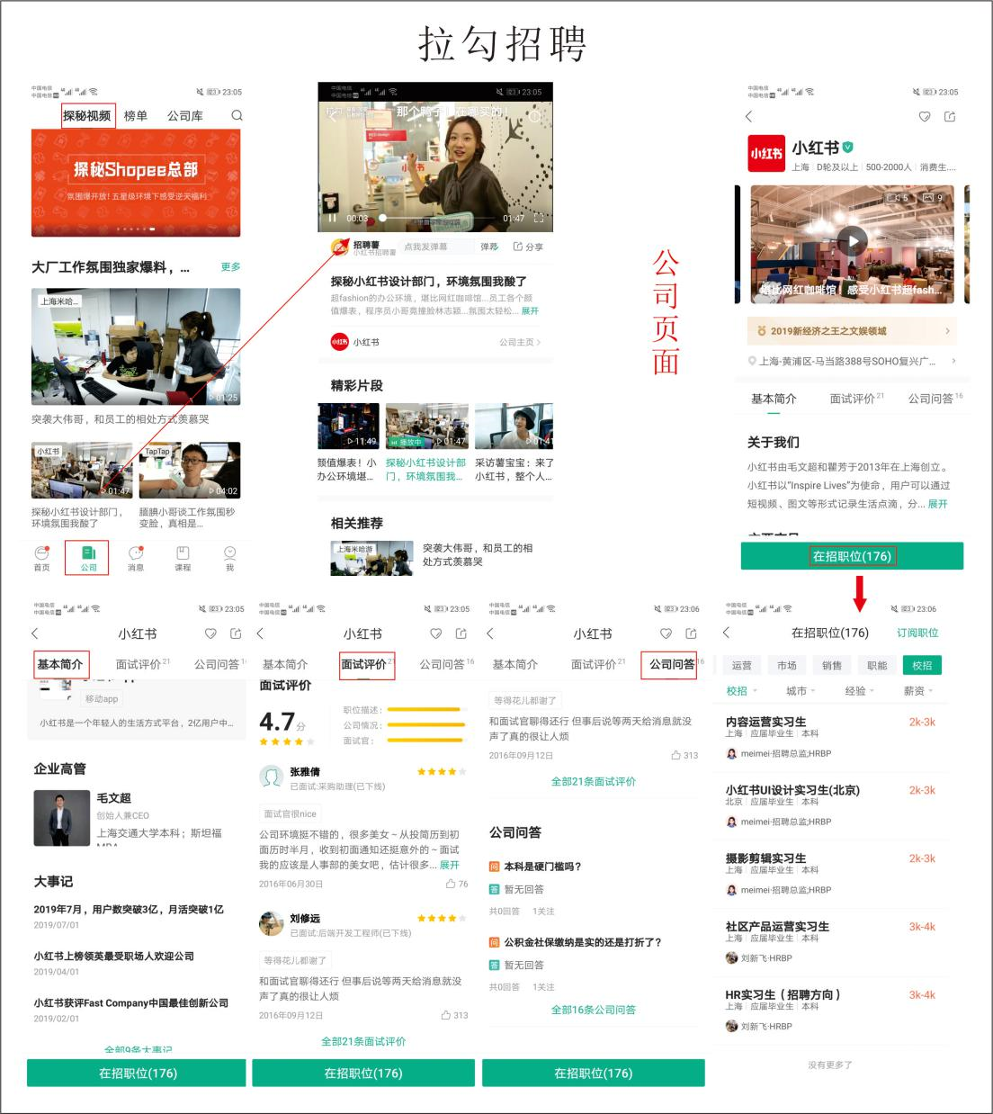 竞品分析:智联招聘、实习僧、拉勾招聘、大街网
