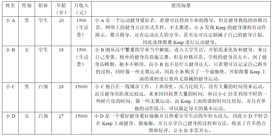 产品分析 | Keep,我的运动好伙伴