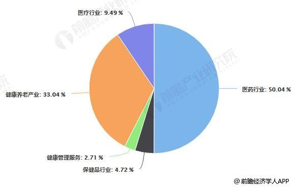 以小见大,从Keep的产品分析中探讨健康类产品该怎么做